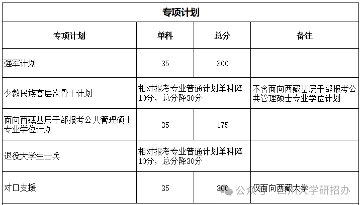 四川大学3.png